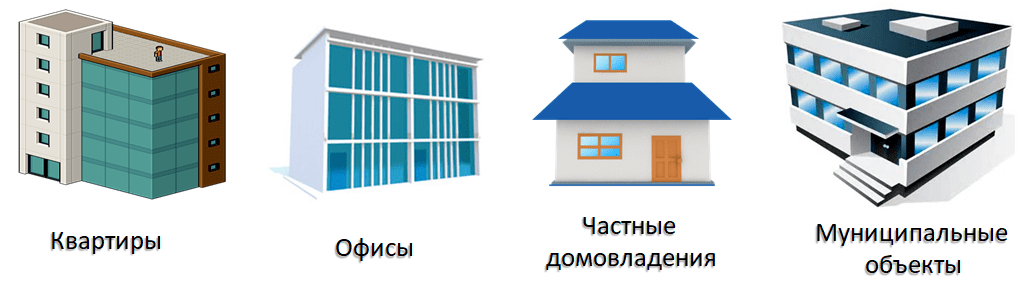 смета